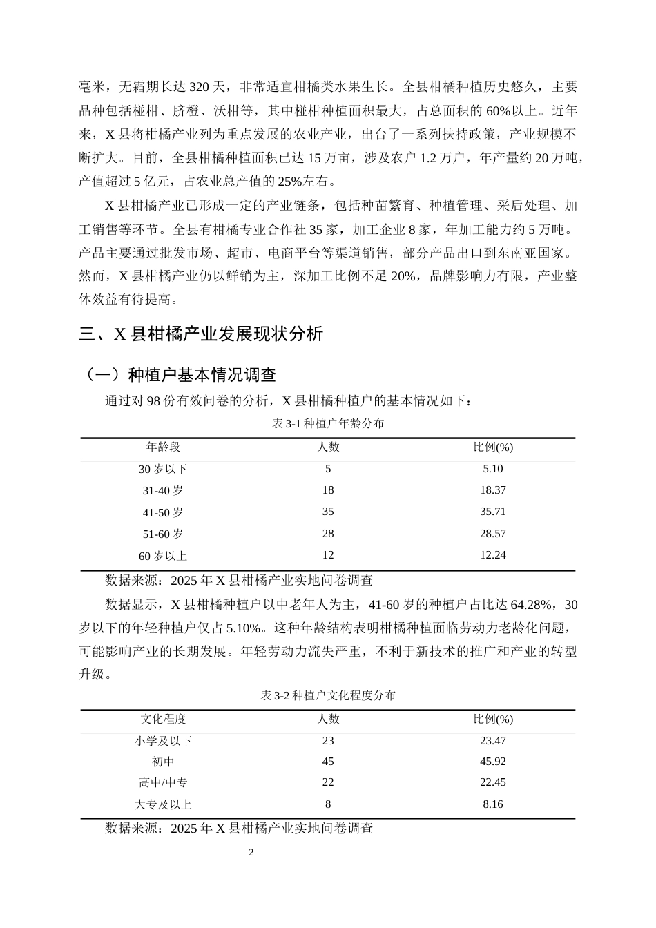 25年CH农林经济管理-云南省X县柑橘产业发展现状及对策研究-约10637字符终版.docx_第5页