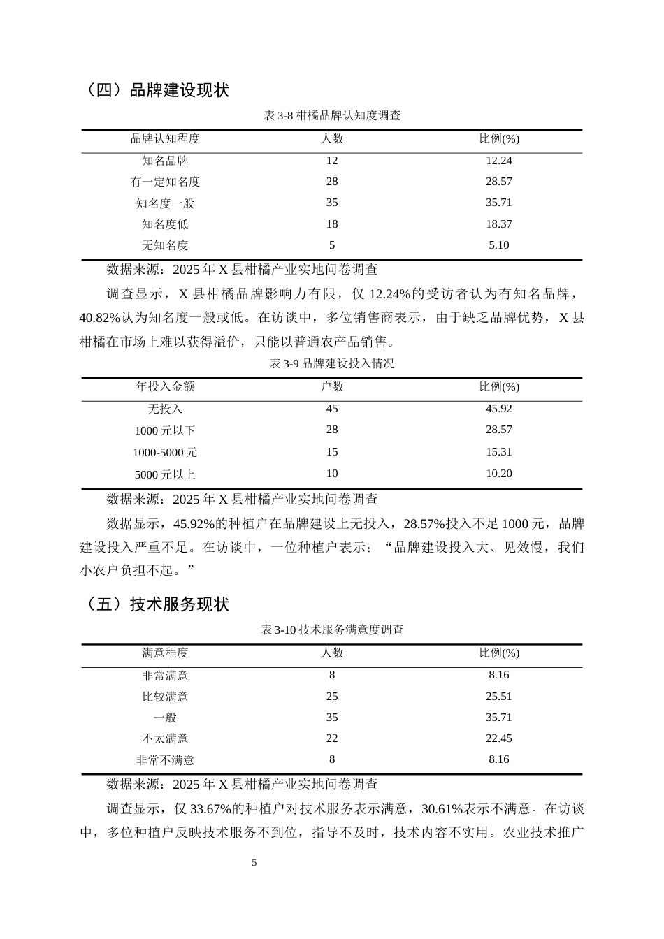 25年CH农林经济管理-云南省X县柑橘产业发展现状及对策研究-约10637字符终版.docx_第8页