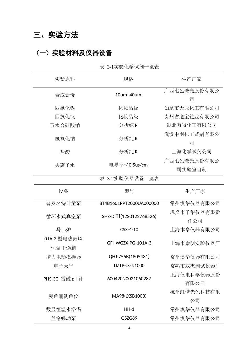 25年CH化学工程与工艺（奥鹏）-高色饱和珠光颜料制备工艺的研究-约10172字符终版.docx_第6页