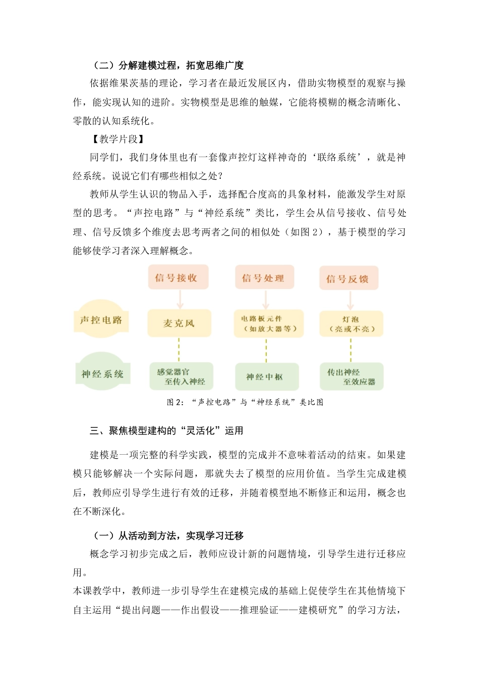 25年CH小学教育 观察·类比·运用：模型建构促进科学观念理解的过程设计——以《身体的“联络员”》一课为例-约2901字符终版.docx_第4页