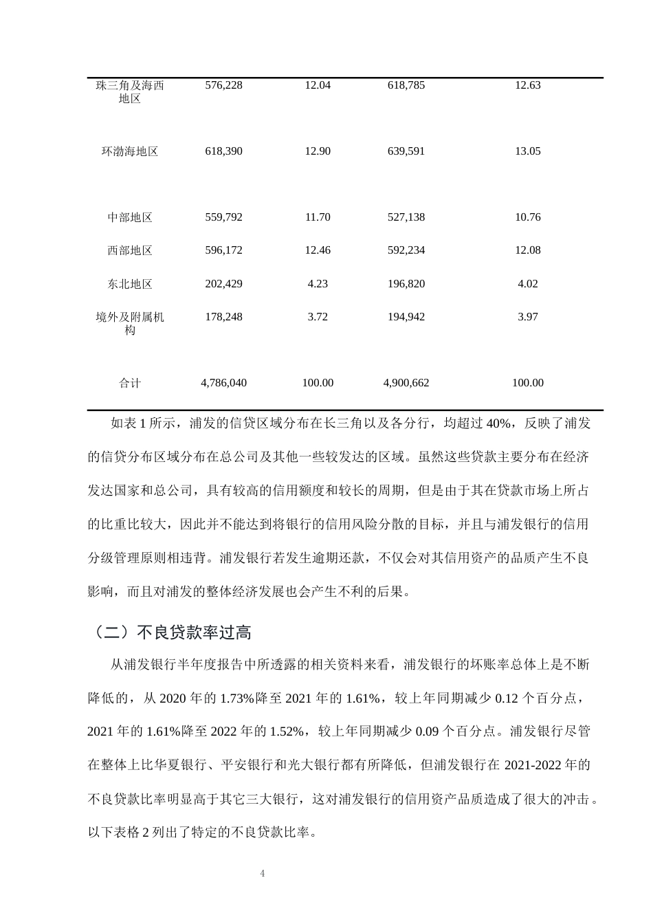 25年CH会计学-浦发银行信贷风险防范研究-约7816字符终版.docx_第7页