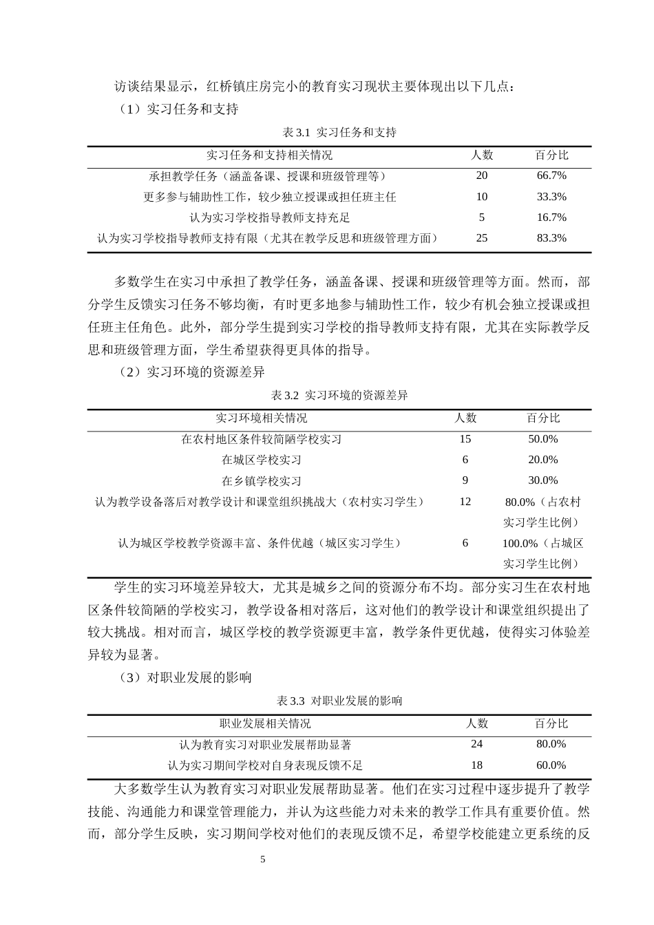 25年CH小学教育-小学教育专业学生教育实习现状调查-约11842字符终版.docx_第8页