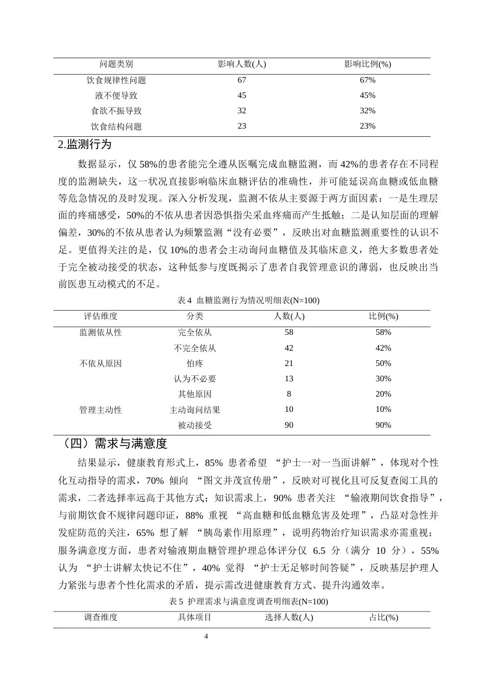 25年CH护理学-永德县农村老年糖尿病患者静脉输液血糖管理难点与护理对策研究-约6963字符终版.docx_第6页