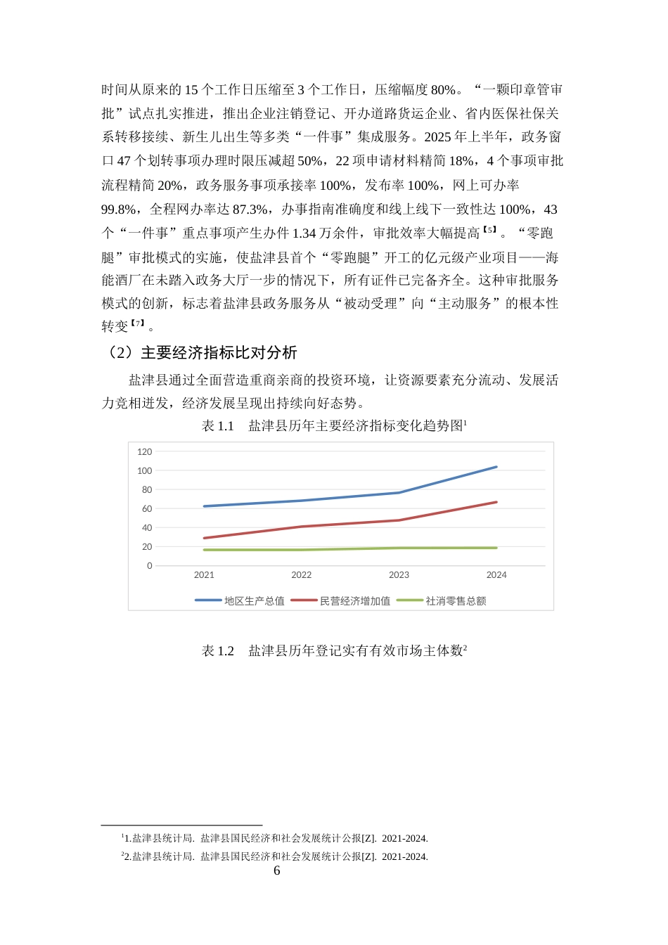 25年CH工商管理-县域部门营商环境优化提升研究——以盐津发展和改革部门为例-约12124字符终版.docx_第8页