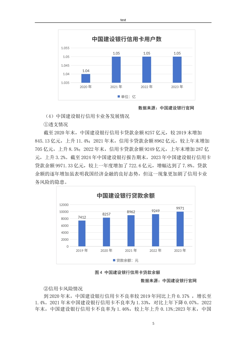 25年CH金融学 中国建设银行信用卡业务风险管理方案优化设计-约16237字符终版.docx_第8页