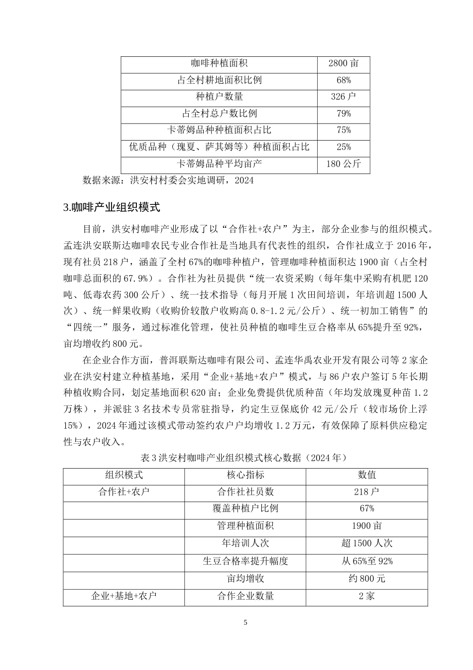 25年CH农林经济管理-孟连县娜允镇洪安村咖啡产业发展问题研究-约11544字符终版.docx_第7页