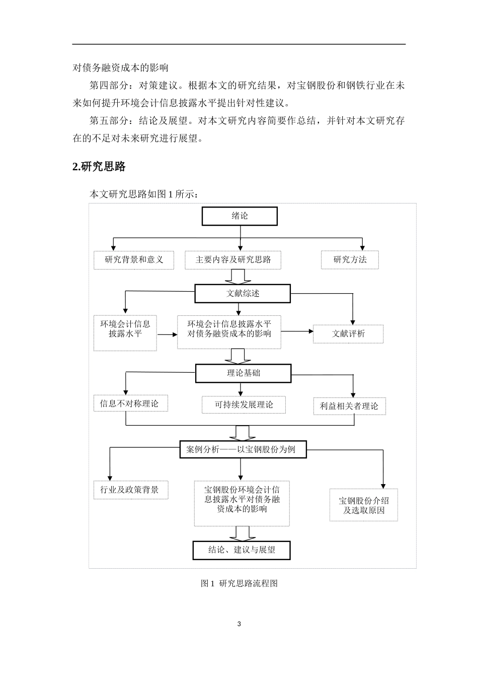25年CH会计学-钢铁行业企业环境会计信息披露水平对债务融资成本的影响研究——以宝钢股份为例-约23734字符-约23405字符终版.docx_第6页