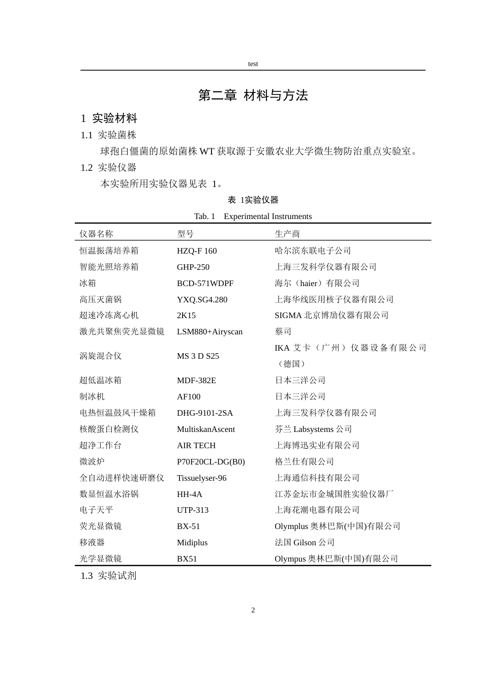 25年CH林学-球孢白僵菌中羧肽酶的功能分析-约7633字符终版.docx_第4页