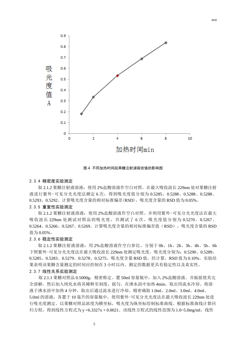 25年CH药学-果糖注射液的含量测定研究-约5226字符终版.docx_第4页
