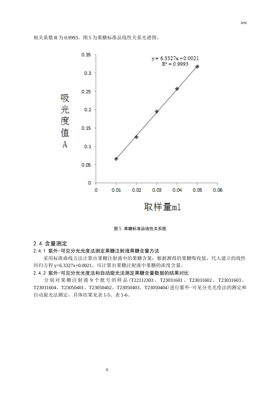 25年CH药学-果糖注射液的含量测定研究-约5226字符终版.docx_第5页