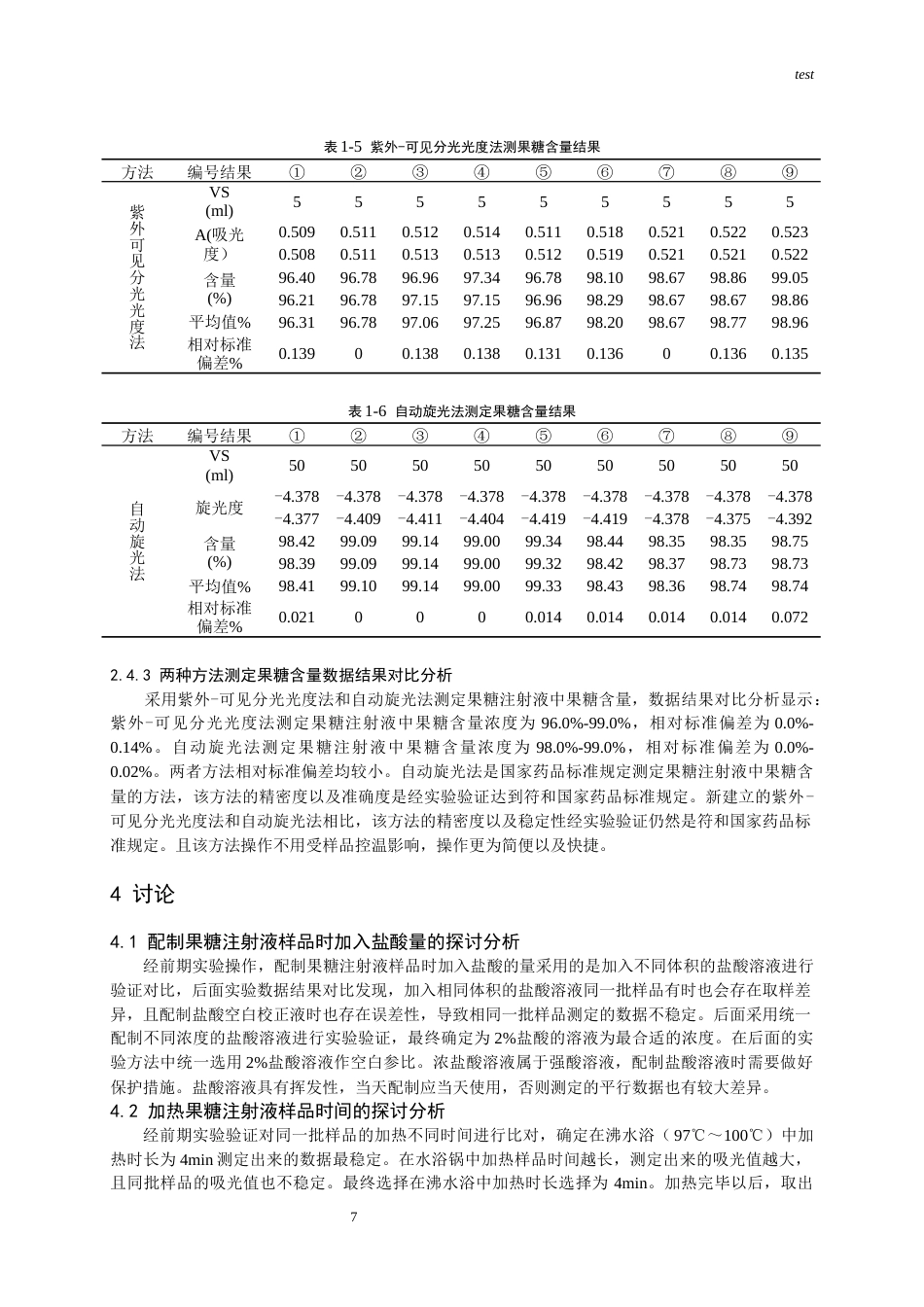 25年CH药学-果糖注射液的含量测定研究-约5226字符终版.docx_第6页