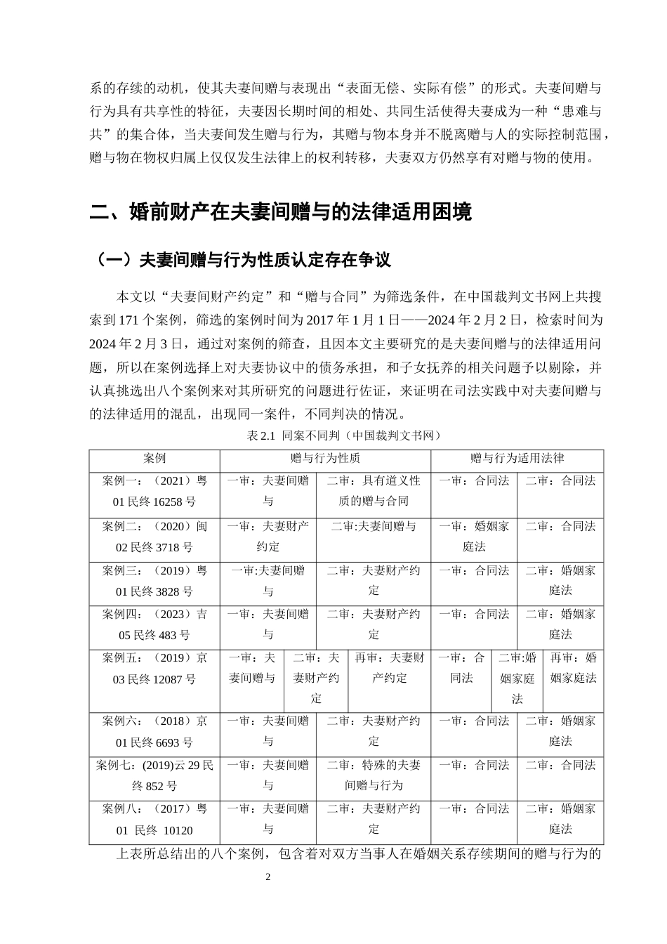 25年CH法学-婚前财产在夫妻间赠与行为的法律适用研究-约13655字符终版.docx_第4页