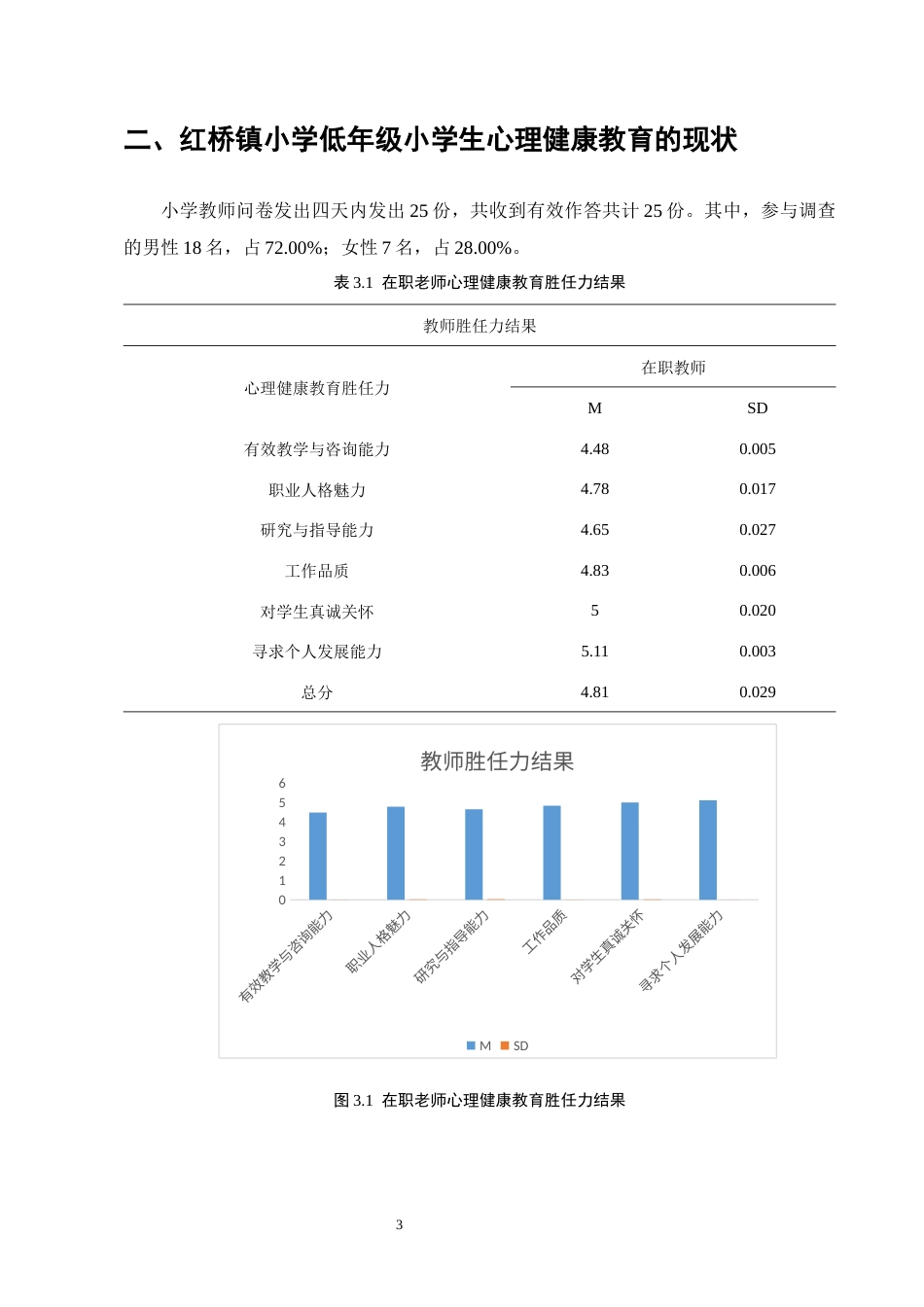25年CH小学教育-红桥镇小学低年级学生心理健康教育的现状及对策研究-约13932字符终版.docx_第7页