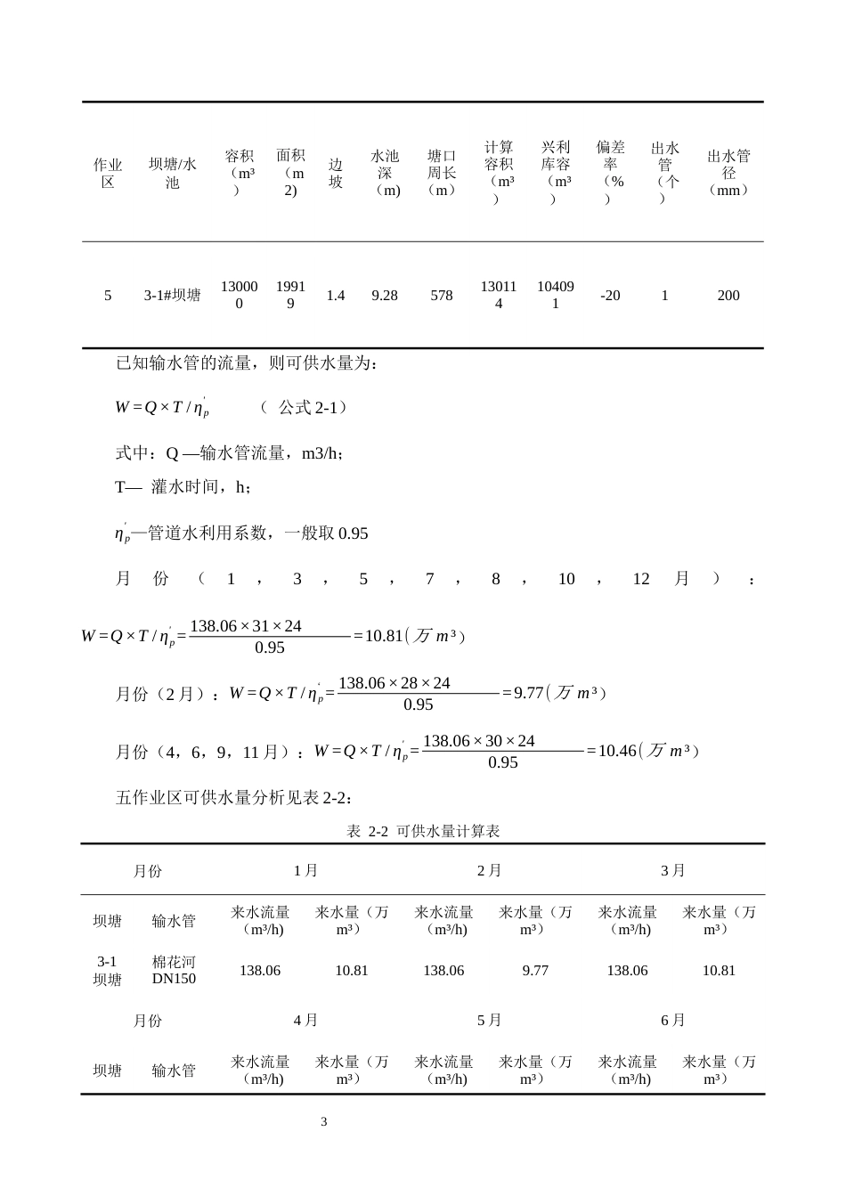 25年CH水利水电工程-新平县褚橙庄园五作业区高效节水项目方案设计-约10268字符终版.docx_第6页