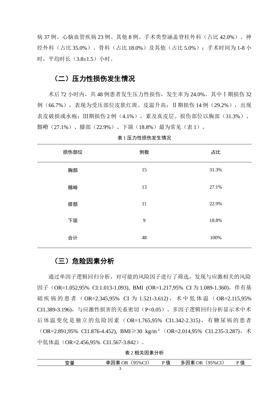 25年CH护理学-术中俯卧位压力性损伤发生的危险因素及护理预防对策-约8228字符.docx_第5页
