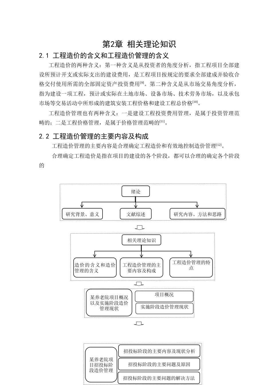 25年CH工程造价 养老院建设项目实施阶段工程造价管理研究-约15934字符终版.docx_第6页