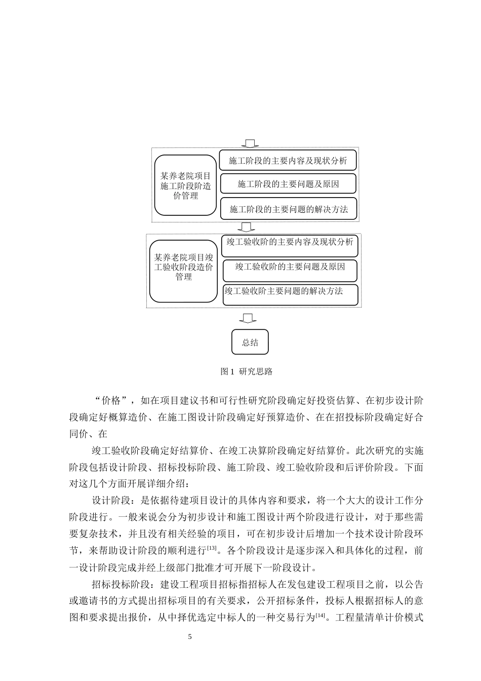 25年CH工程造价 养老院建设项目实施阶段工程造价管理研究-约15934字符终版.docx_第7页