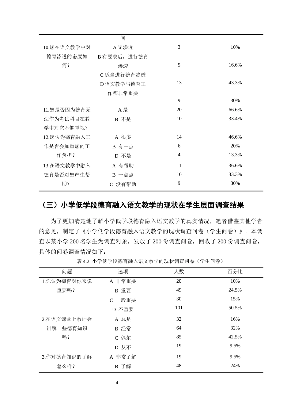 25年CH小学教育-小学低学段德育融入语文教学的策略研究-约11404字符终版.docx_第6页