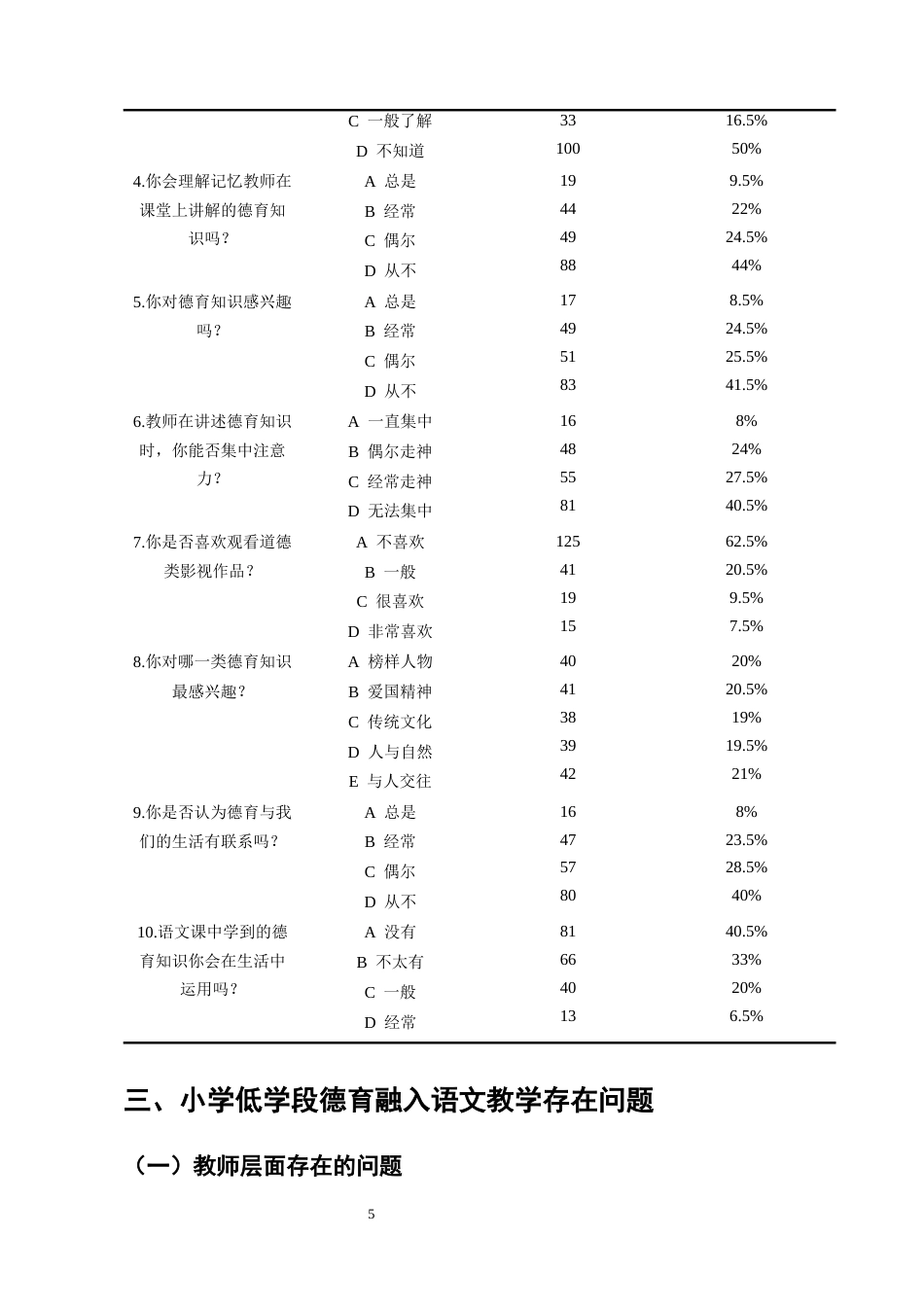 25年CH小学教育-小学低学段德育融入语文教学的策略研究-约11404字符终版.docx_第7页