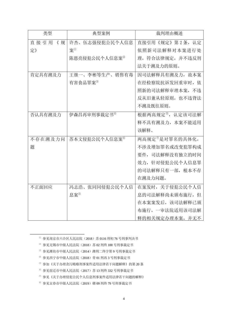 25年CH法学 刑法解释的溯及力研究-约12355字符.docx_第5页