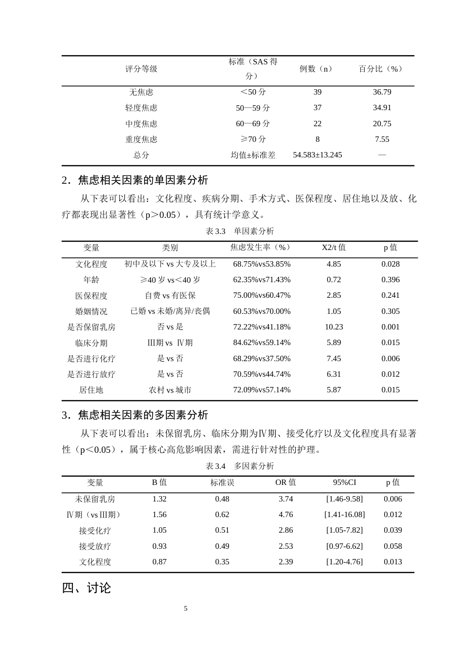 25年CH护理学-乳腺癌术后患者焦虑的影响因素调查及护理对策研究-约8748字符终版.docx_第8页
