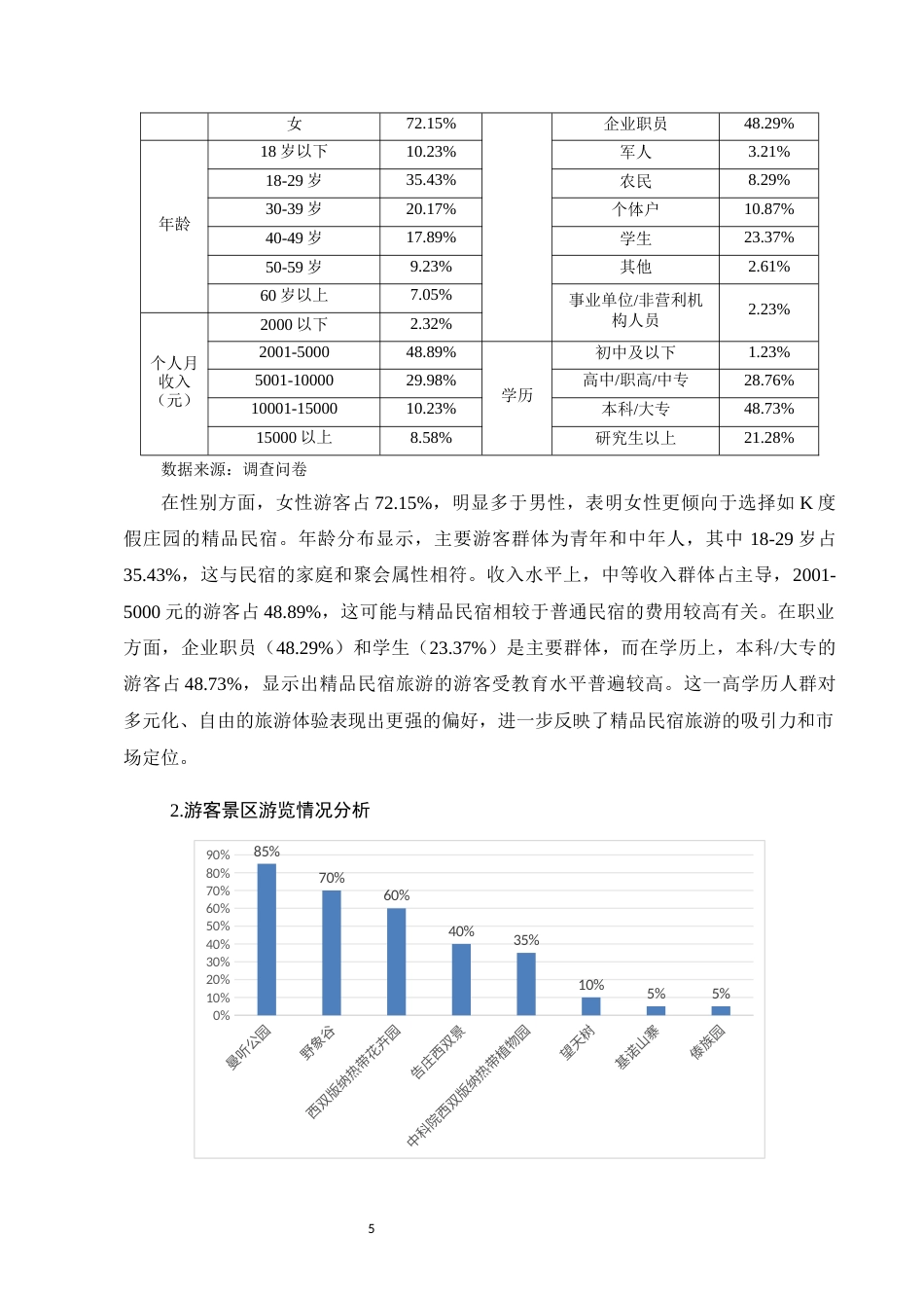25年CH旅游管理-西双版纳精品民宿旅游体验质量问题及对策研究-约11307字符终版.docx_第8页