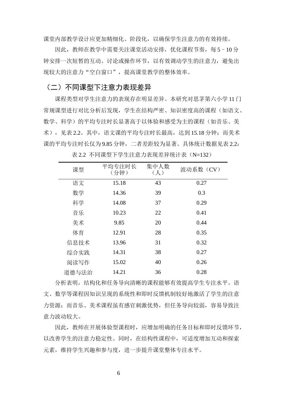 25年CH小学教育-小学第一学段学生课堂注意力分散的成因及干预策略-约10408字符终版.docx_第8页