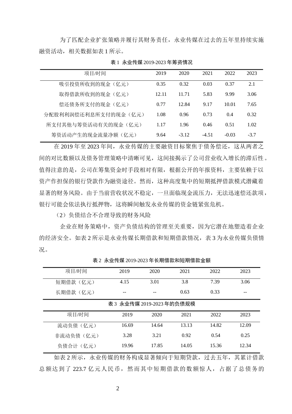 25年CH会计学-互联网传媒企业财务风险管理研究-约9064字符终版.docx_第5页
