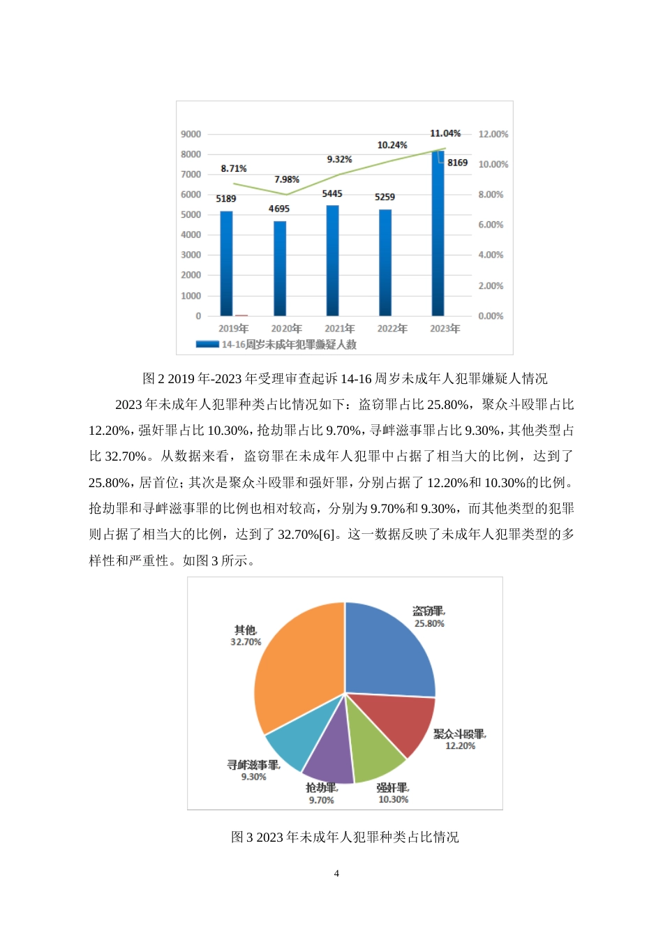 25年CH法学-未成年人犯罪低龄化现状与对策-约9753字符.doc_第5页