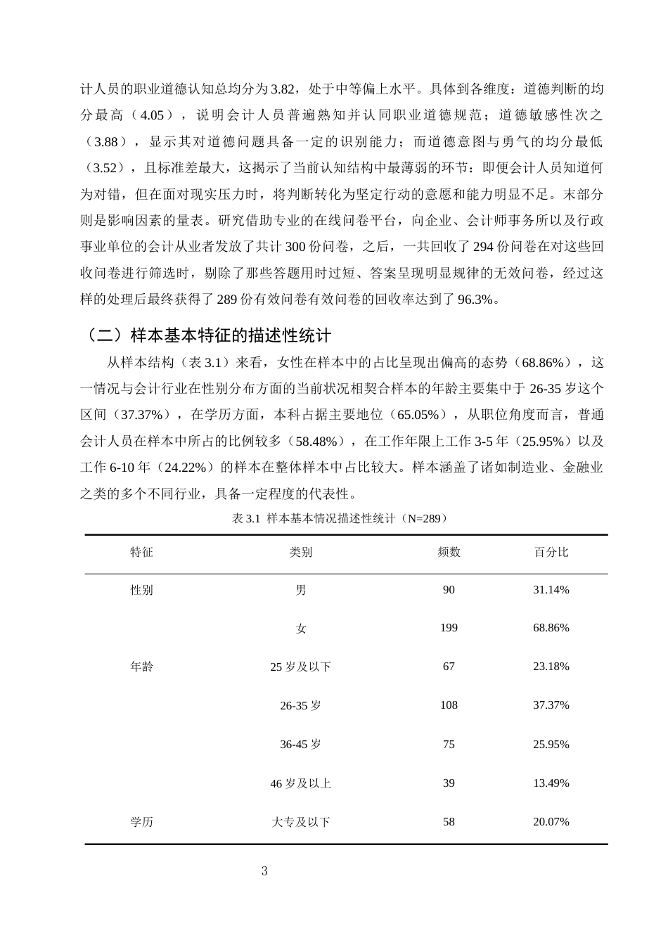 25年CH会计学-会计人员职业道德认知现状、影响因素及提升路径研究-约6927字符终版.docx_第5页