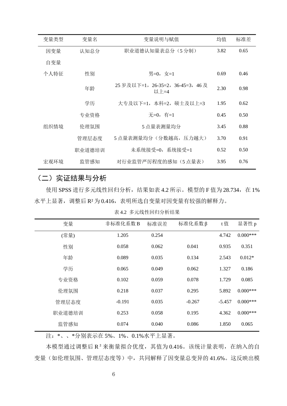 25年CH会计学-会计人员职业道德认知现状、影响因素及提升路径研究-约6927字符终版.docx_第8页