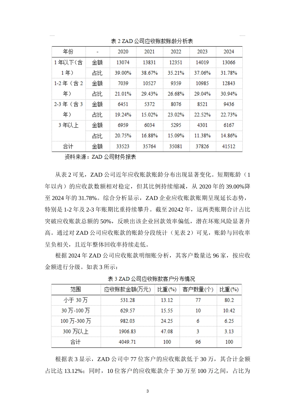 25年CH会计学-应收账款管理问题及对策研究-约6171字符.docx_第5页