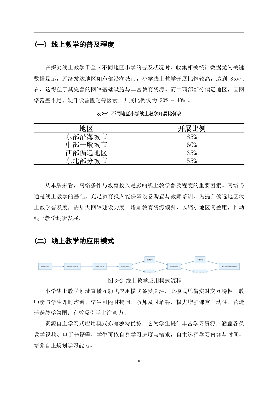 25年CH小学教育-线上教学对小学生自主学习能力的影响-约8167字符终版.docx_第5页