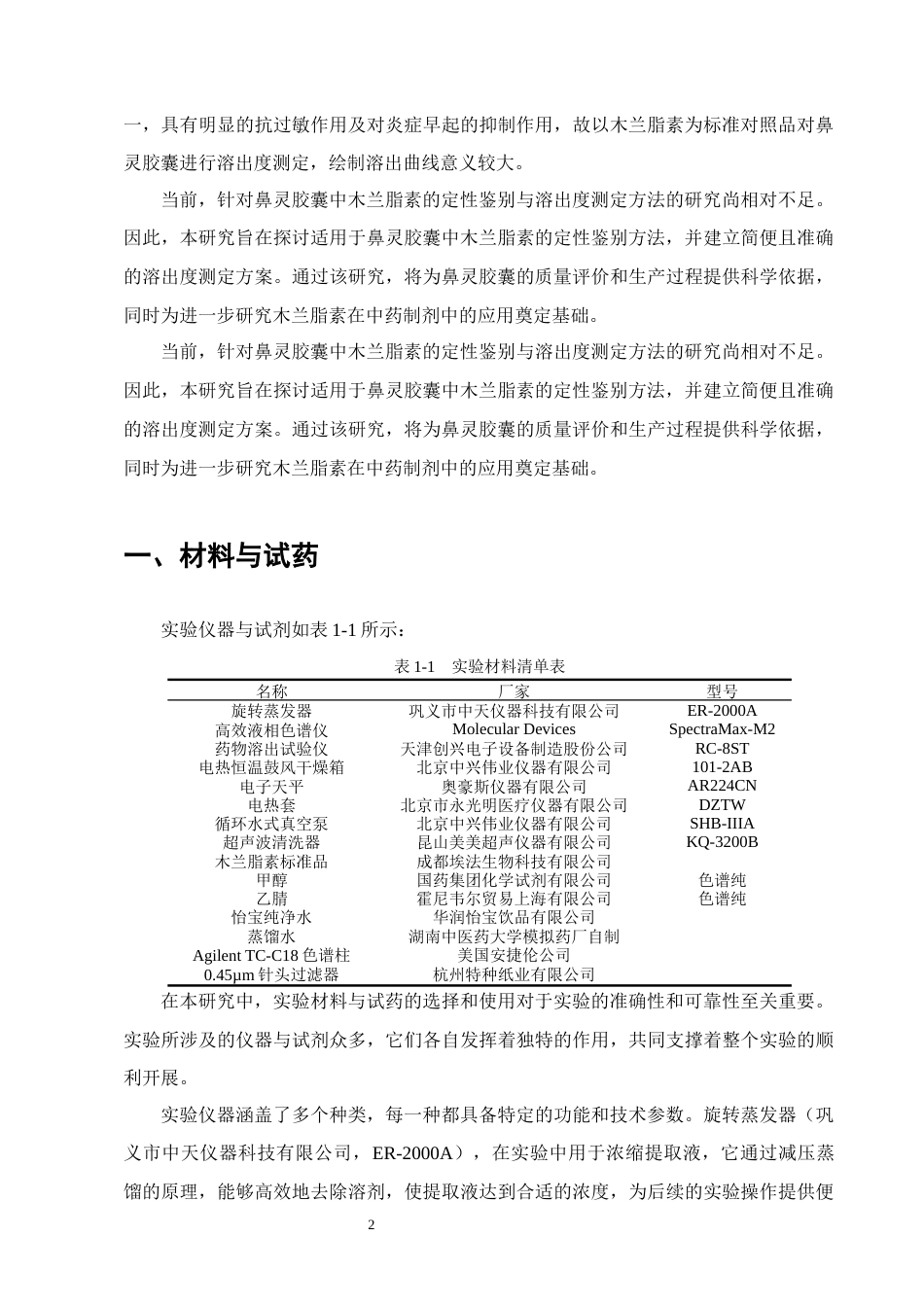 25年CH制药工程-鼻灵胶囊中木兰脂素的定性鉴别与溶出度测定方法研究-约8053字符终版.docx_第4页