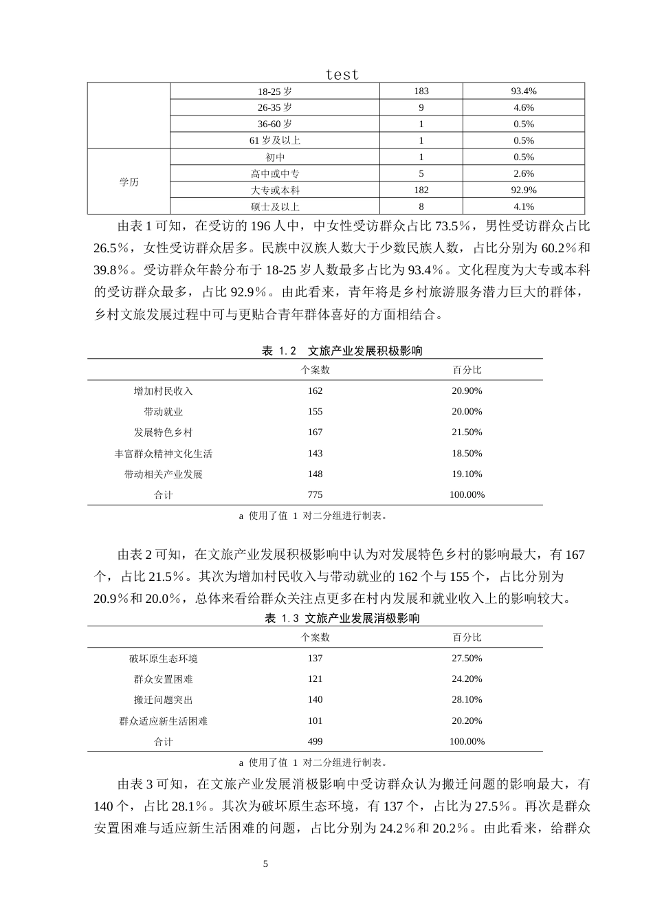25年CH政治学与行政学-乡村文旅产业振兴路径分析——以妥乐村为例-约15567字符终版.docx_第8页