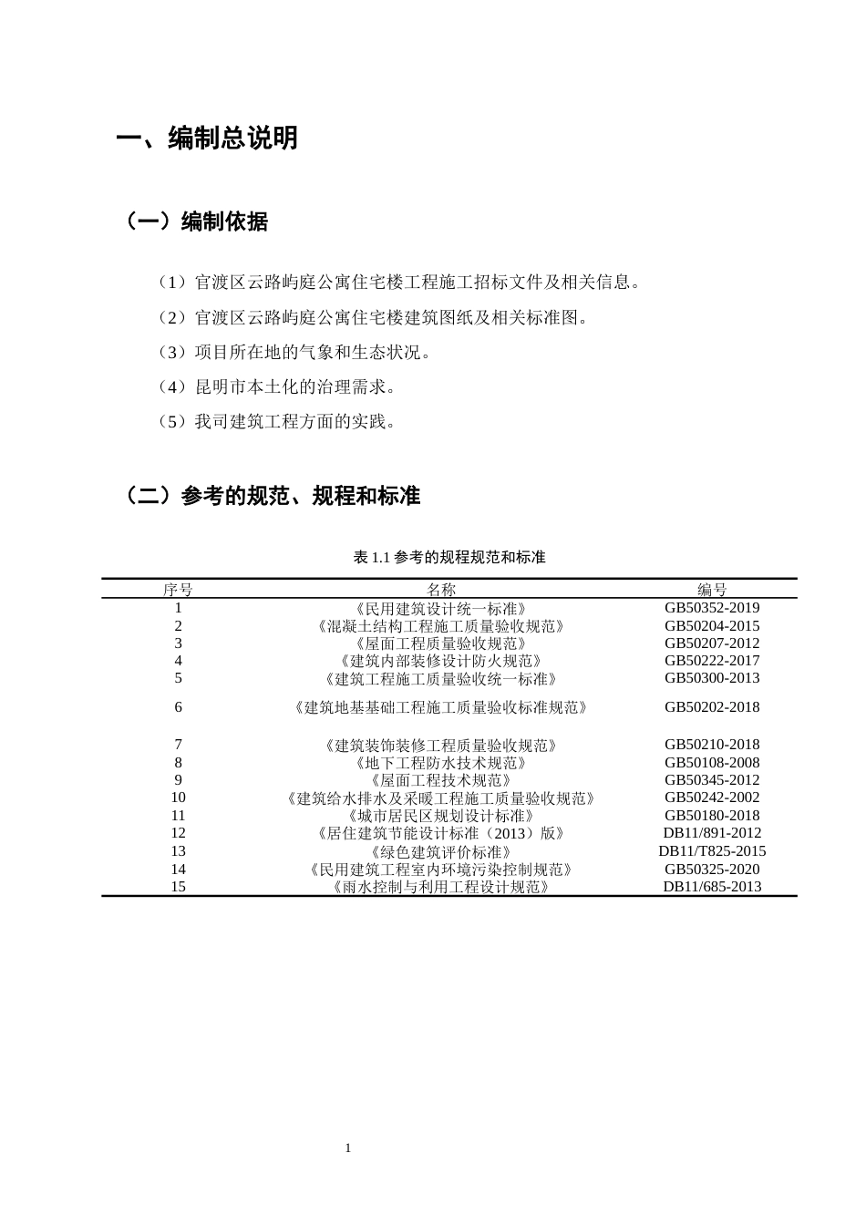 25年CH土木工程-官渡区云路屿庭公寓住宅楼施工组织设计-约10834字符终版.docx_第5页