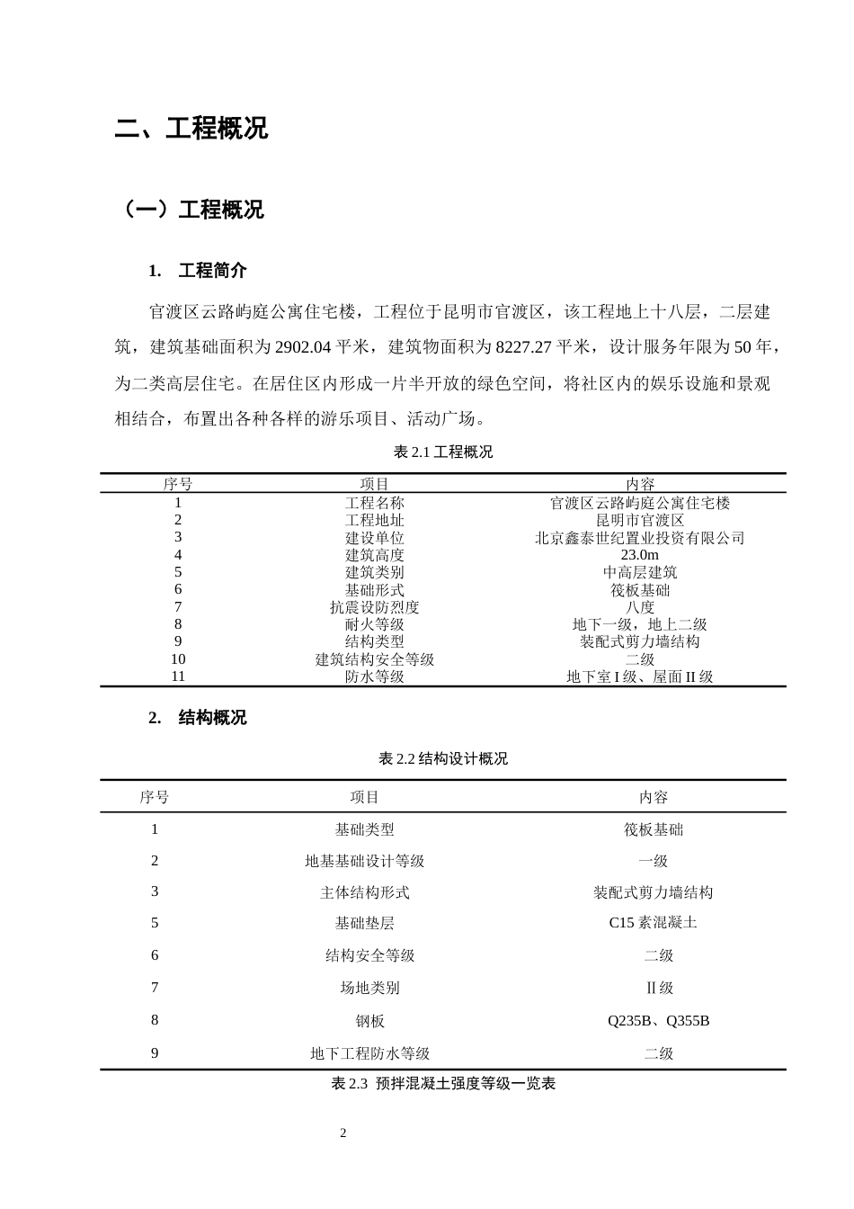 25年CH土木工程-官渡区云路屿庭公寓住宅楼施工组织设计-约10834字符终版.docx_第6页