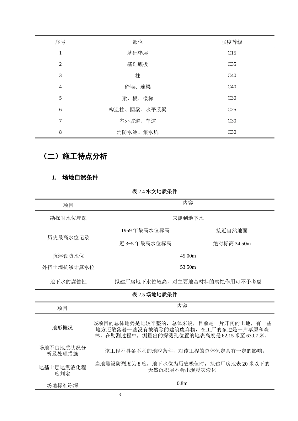 25年CH土木工程-官渡区云路屿庭公寓住宅楼施工组织设计-约10834字符终版.docx_第7页