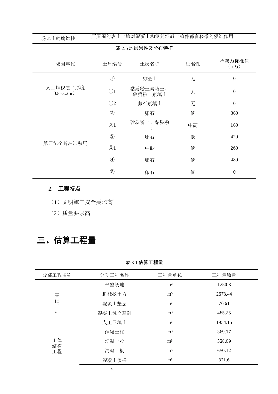 25年CH土木工程-官渡区云路屿庭公寓住宅楼施工组织设计-约10834字符终版.docx_第8页