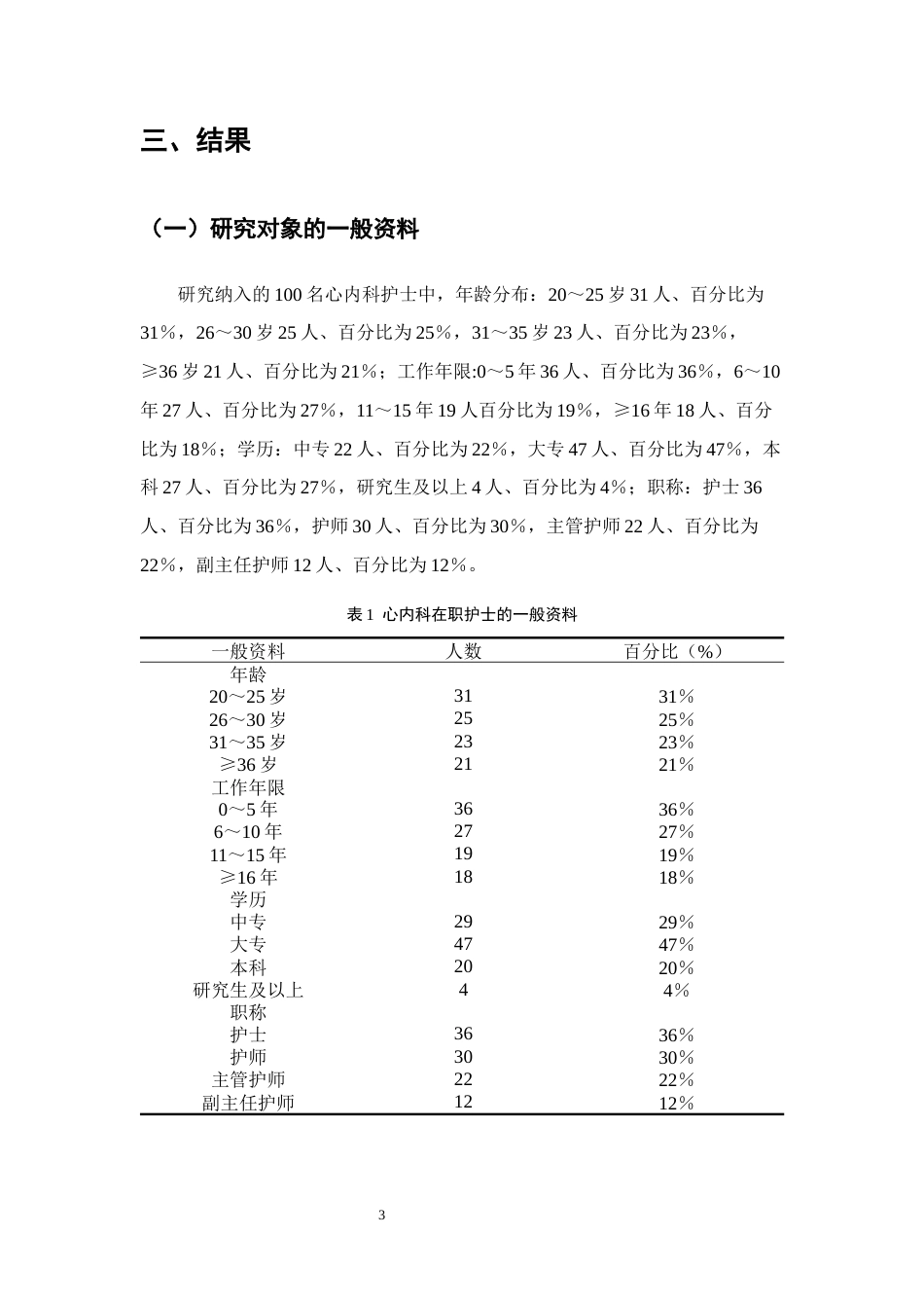 25年CH护理学-心内科护士对心搏骤停患者急救能力的调查与影响因素分析-约7726字符终版.docx_第5页