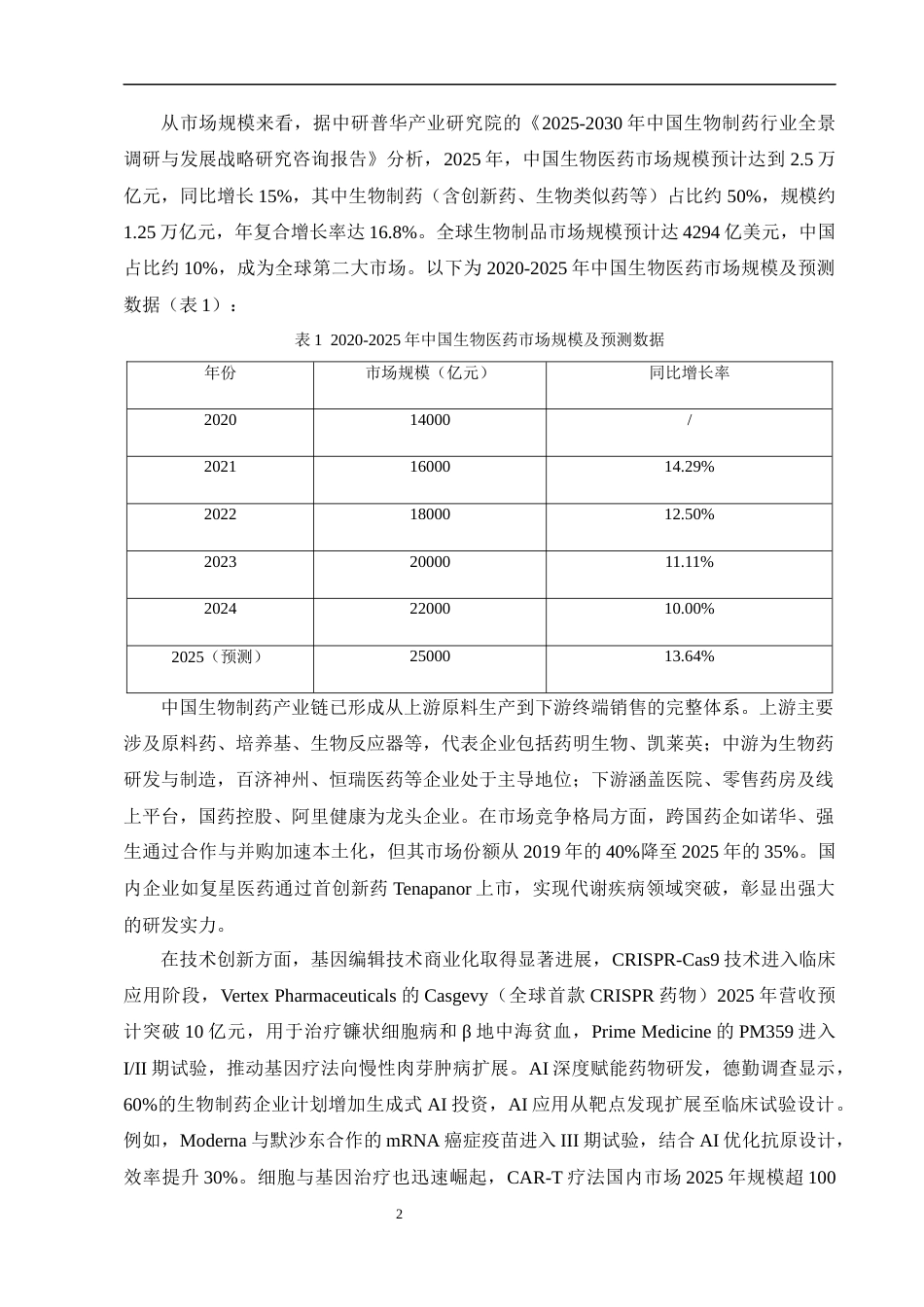 25年CH制药工程-生物制药技术的发展现状、关键挑战及未来创新路径-约9880字符终版.docx_第4页