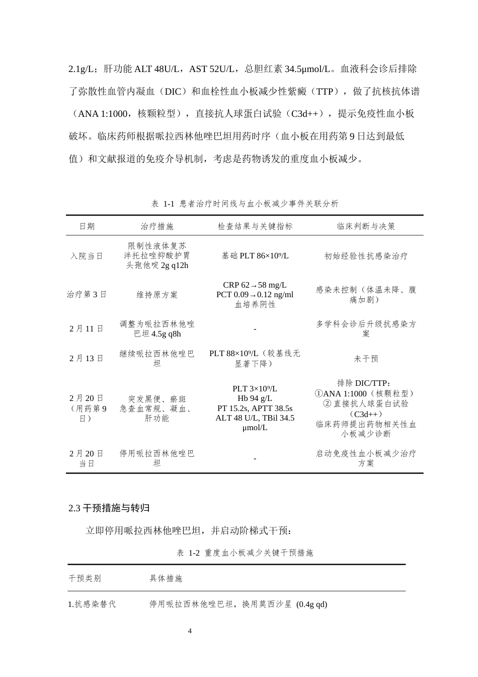 25年CH药学 哌拉西林他唑巴坦致重度血小板降低病例研究-约13837字符终版.docx_第5页