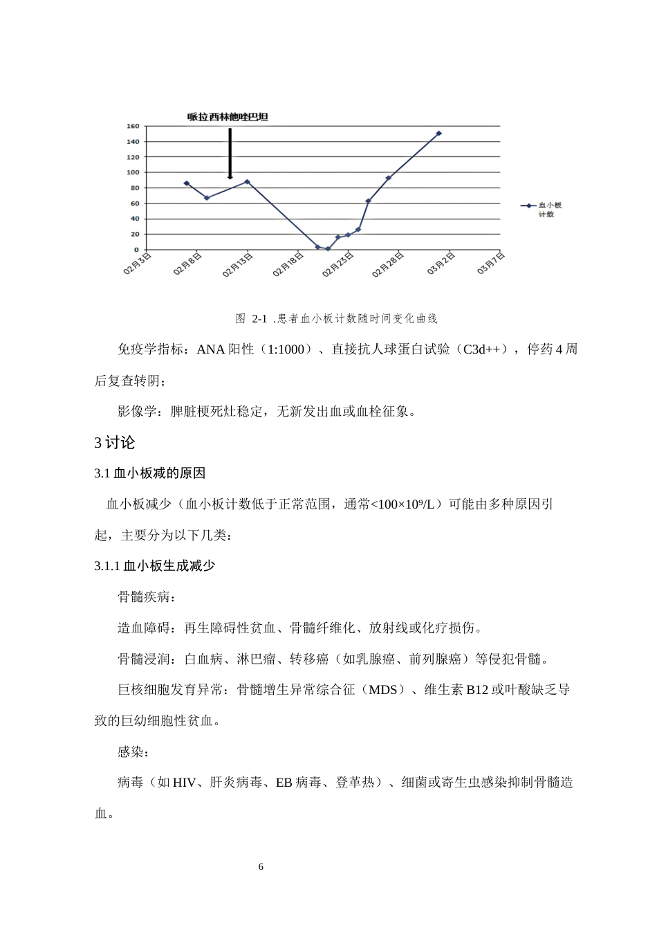 25年CH药学 哌拉西林他唑巴坦致重度血小板降低病例研究-约13837字符终版.docx_第7页