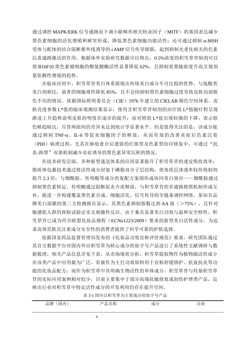 25年CH制药工程-积雪草苷药理活性及其在药妆工业中的应用研究-约9518字符终版.docx_第8页