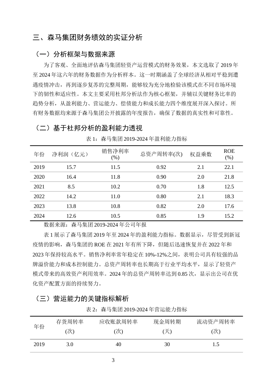 25年CH会计学-轻资产运营模式财务绩效分析——以森马集团为例-约7424字符.docx_第5页