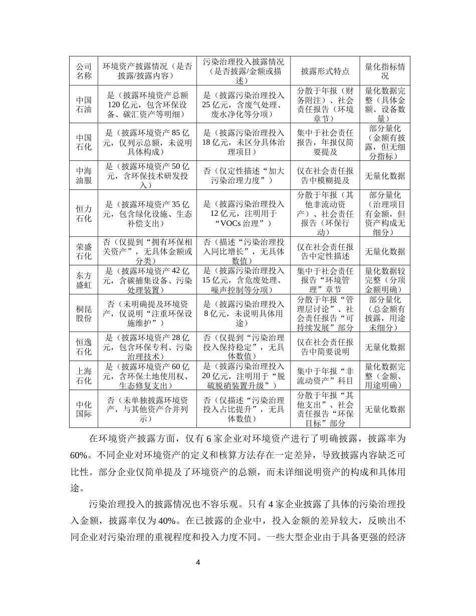 25年CH会计学-双碳目标驱动下石油加工行业环境会计信息披露研究-约6554字符终版.docx_第6页