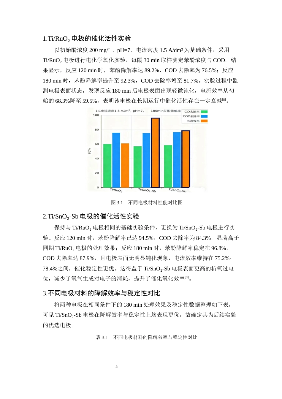 25年CH化学工程与工艺-电化学氧化法处理含酚废水的工艺设计与降解效率研究-约11181字符终版.docx_第8页