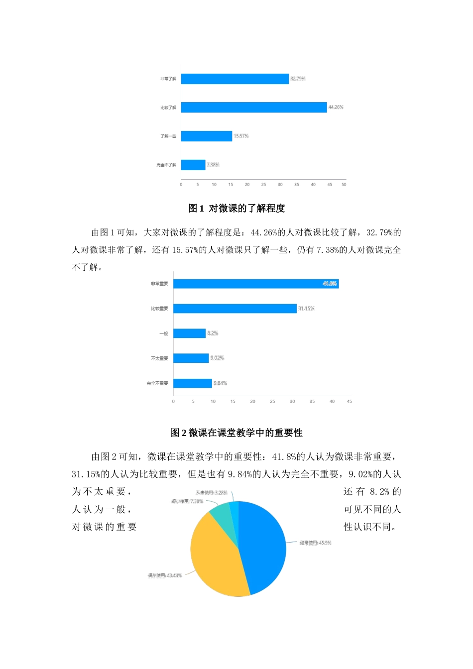 25年CH教育技术学-微课在中小学课堂教学中的运用现状与开发能力提升策略-约13080字符终版.docx_第8页