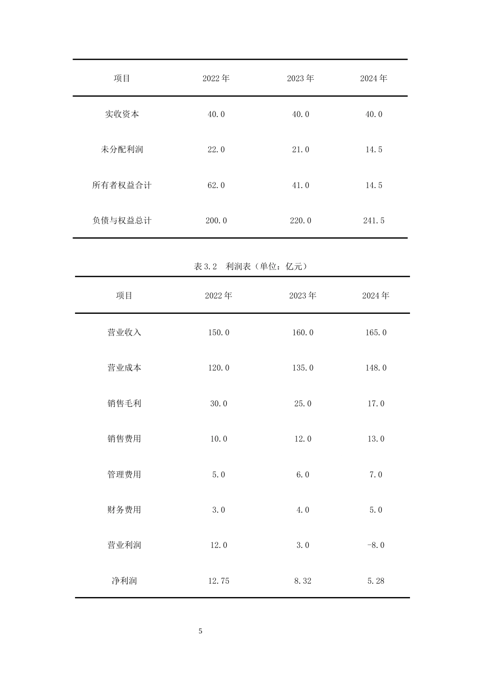 25年CH会计学-国有企业财务困境成因及解困对策研究一-以A企业为例-约10010字符终版.docx_第8页
