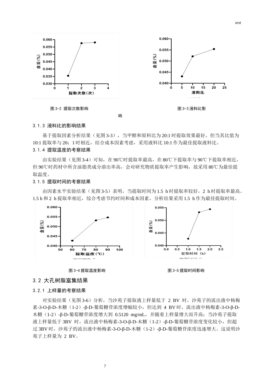 25年CH药学-沙苑子配方颗粒中的标准物质杨梅素-3-O-β-D-木糖（1-2）-β-D-葡萄糖苷的提取及其含量测定-约9430字符终版.docx_第7页